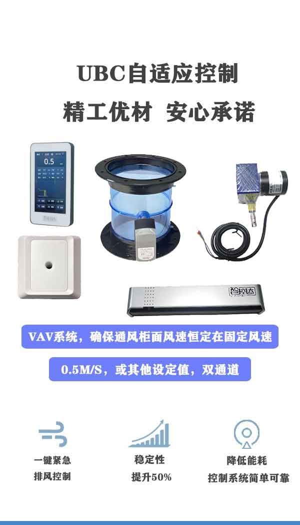 VAV變風(fēng)量控制系統(tǒng)